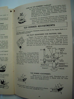 Where can one find a Tappan appliance manual?